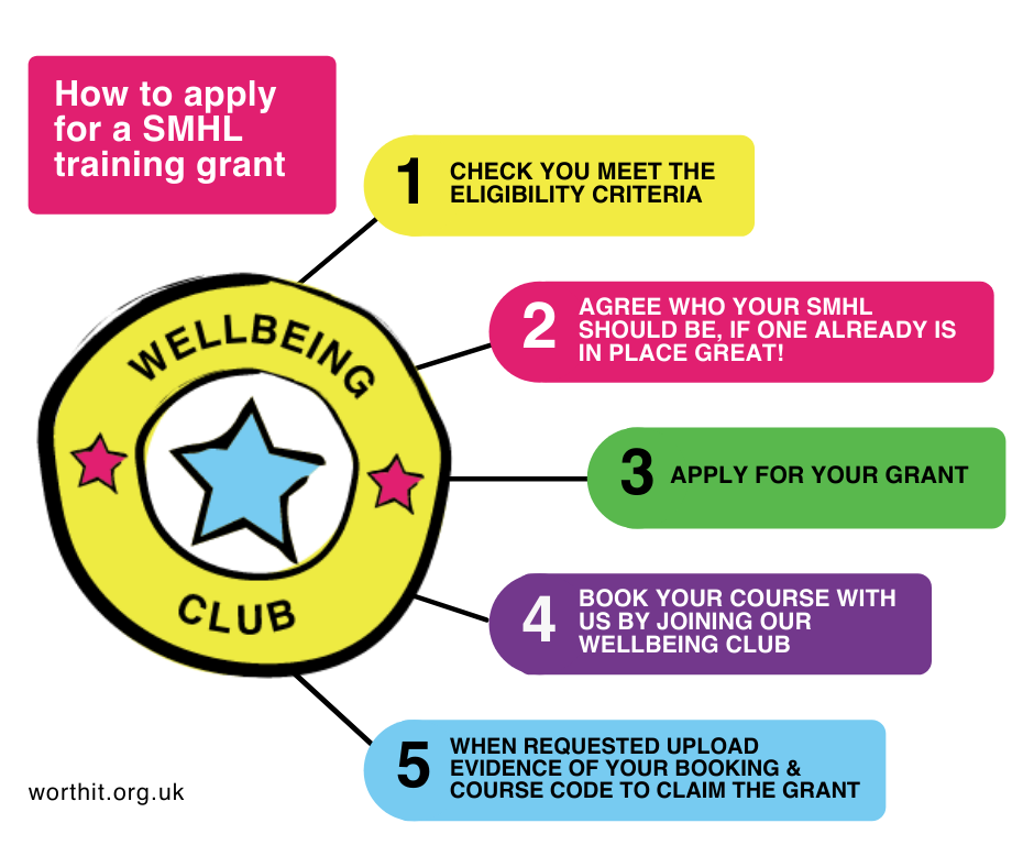 How to apply for the DfE grant Step by step guide and tips